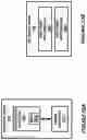 Fig. 14 - Scheduling request handling with multiple configured TTIs