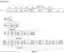 Fig. 04 - Data transmission method in wireless communication system and device therefor