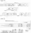Fig. 08 - Data transmission method in wireless communication system and device therefor