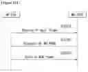 Fig. 16 - Data transmission method in wireless communication system and device therefor