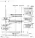 Fig. 28 - COMMUNICATION SYSTEM