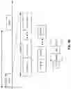 Fig. 05 - Scheduling window design for system information messages in new radio