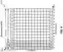 Fig. 06 - Scheduling window design for system information messages in new radio