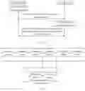 Fig. 05 - Resource mapping method, network device, and terminal device