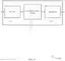 Fig. 07 - Uplink transmission parameter selection during random access message transmission and retransmission