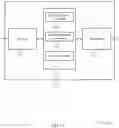 Fig. 12 - Uplink transmission parameter selection during random access message transmission and retransmission