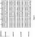 Fig. 03 - Uplink Scheduling For NR-U