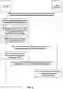 Fig. 12 - Uplink Scheduling For NR-U