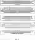 Fig. 14 - Uplink Scheduling For NR-U