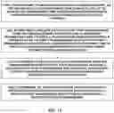 Fig. 15 - Uplink Scheduling For NR-U