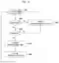 Fig. 08 - Method for performing random access procedure by terminal in wireless communication system supporting unlicensed band and terminal for performing same