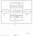 Fig. 13 - Beam-specific system information scheduling window design