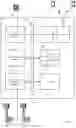 Fig. 15 - Beam-specific system information scheduling window design
