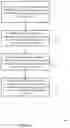 Fig. 17 - Beam-specific system information scheduling window design