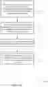 Fig. 20 - Beam-specific system information scheduling window design