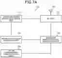 Fig. 10 - Wireless communications system, base station, terminal, and processing method