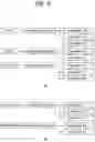 Fig. 07 - Method for requesting system information block and device supporting same