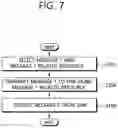 Fig. 08 - Method for requesting system information block and device supporting same
