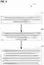 Fig. 10 - Facilitating multi-node listen before talk functionality via a centralized controller
