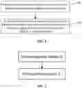 Fig. 02 - Method and device for providing indication of physical resource used for random access, and storage medium