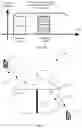 Fig. 03 - Random access method, random access response method, terminal device, and network device