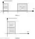 Fig. 07 - Random access method, random access response method, terminal device, and network device