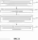 Fig. 06 - Methods and apparatuses for requesting system information
