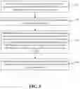 Fig. 07 - Methods and apparatuses for requesting system information