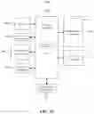 Fig. 12 - Methods and apparatuses for requesting system information
