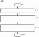 Fig. 01 - Network connection selections based on quality scores