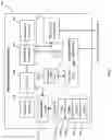 Fig. 08 - Multi-egress backhaul