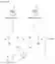 Fig. 03 - Method for performing MCG recovery in dual connectivity in wireless communication system and a device therefor