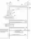 Fig. 01 - Data path selection post connection re-establishment