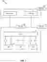 Fig. 08 - Data path selection post connection re-establishment