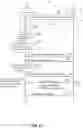 Fig. 12 - Data path selection post connection re-establishment