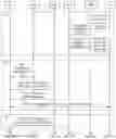 Fig. 01 - Method For Implementing Policy Control, Apparatus, And System