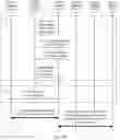 Fig. 09 - Method For Implementing Policy Control, Apparatus, And System