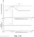 Fig. 17 - Systems and methods for controlling color temperature