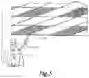 Fig. 03 - Function disabler device and system