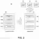 Fig. 03 - LIGHTING SYSTEM
