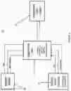 Fig. 06 - Systems and methods for forming and maintaining a high performance FRC