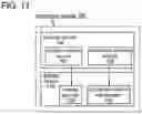 Fig. 12 - Circuit board and display system