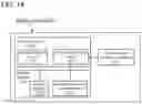Fig. 15 - Circuit board and display system