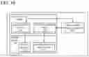 Fig. 17 - Circuit board and display system