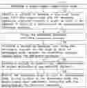 Fig. 01 - Circuit board and method for manufacturing the same