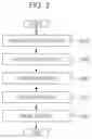 Fig. 03 - Wiring substrate and method of manufacturing the wiring substrate