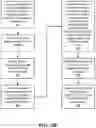 Fig. 08 - System and method of utilizing information handling systems in a chamber
