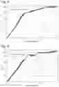 Fig. 07 - ELECTROMAGNETIC-WAVE-ABSORBING COMPOSITE SHEET