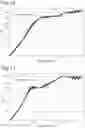 Fig. 10 - ELECTROMAGNETIC-WAVE-ABSORBING COMPOSITE SHEET