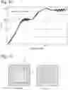 Fig. 11 - ELECTROMAGNETIC-WAVE-ABSORBING COMPOSITE SHEET